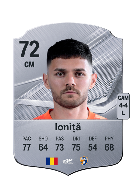 Ioniță