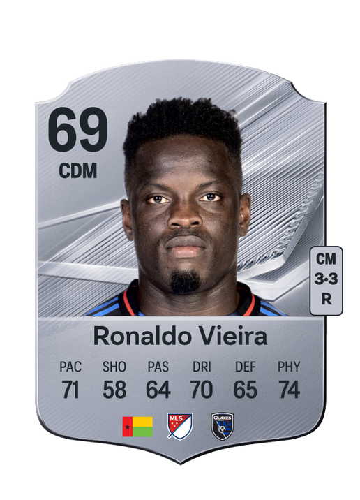 Ronaldo Vieira