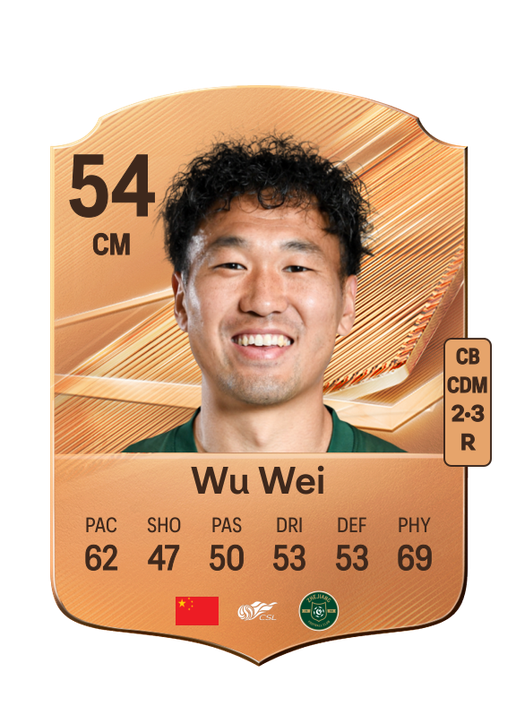 Wu Wei