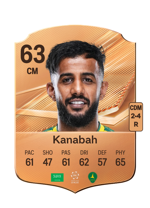 Kanabah