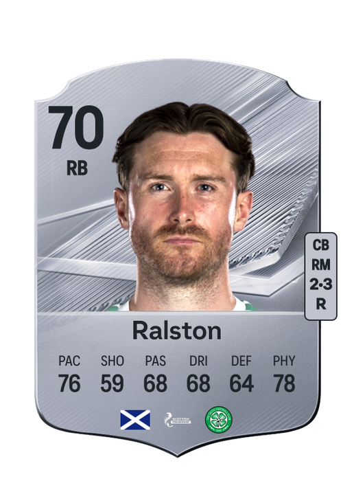 Ralston