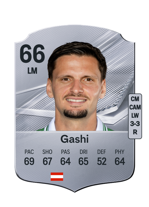 Gashi