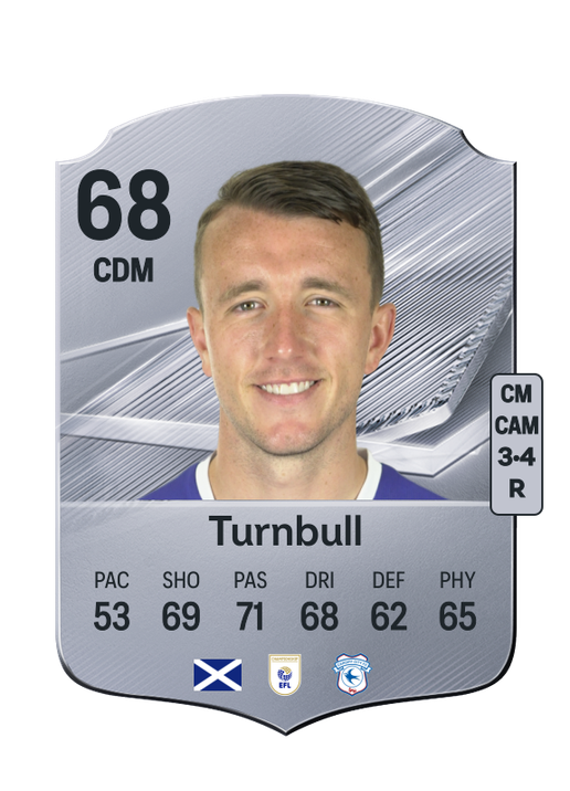 Turnbull