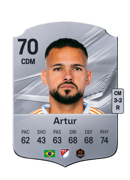 Artur