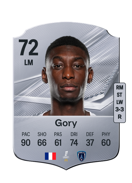 Gory