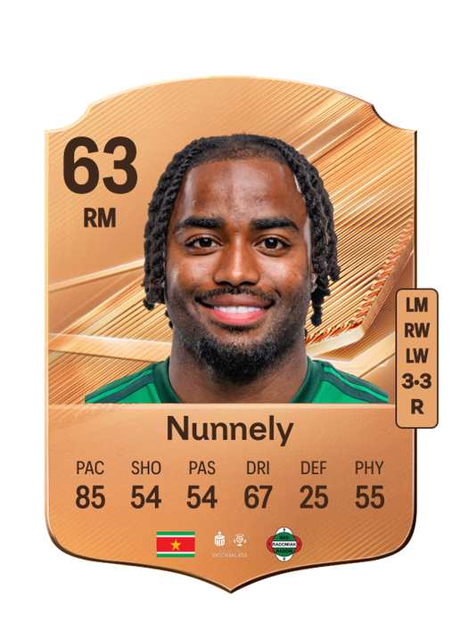Nunnely