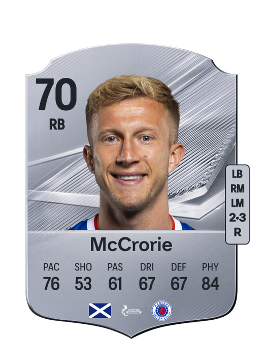 McCrorie