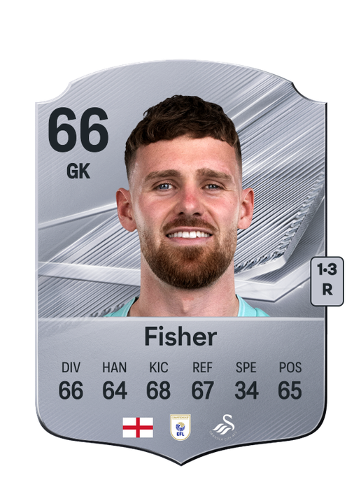 Fisher