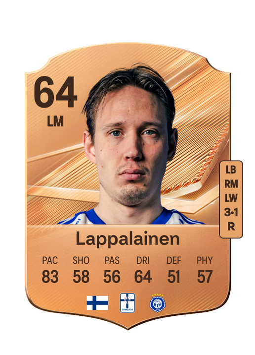 Lappalainen