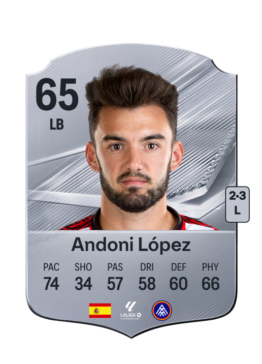 Andoni López