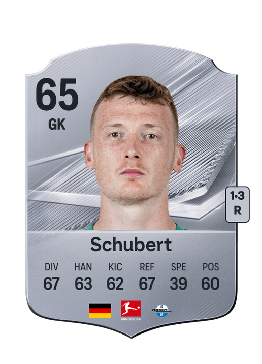 Schubert