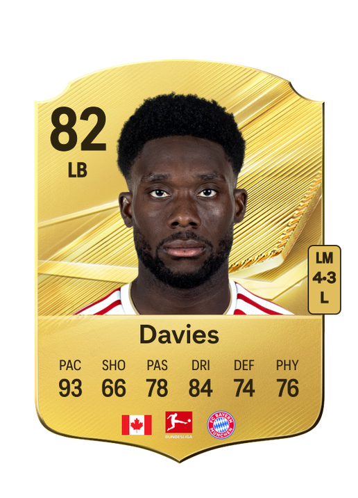 Davies