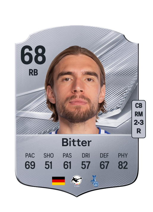 Bitter