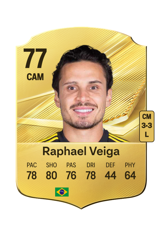 Raphael Veiga