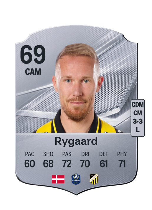 Rygaard