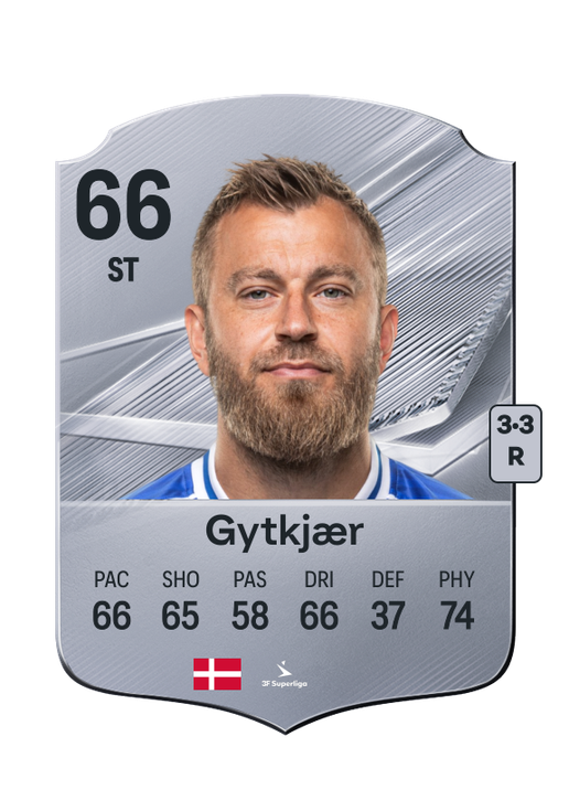 Gytkjær