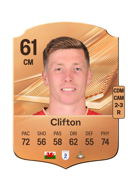 Clifton
