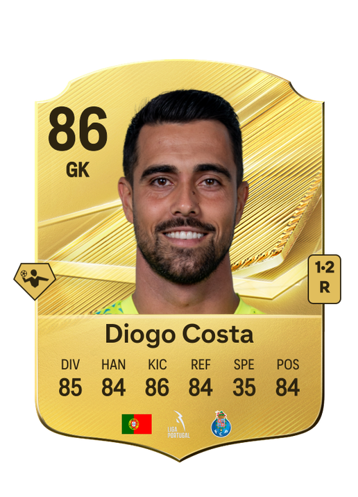 Diogo Costa