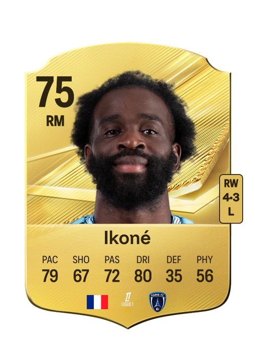 Ikoné