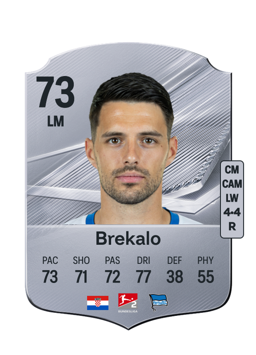 Brekalo