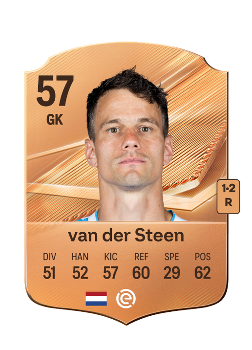 van der Steen