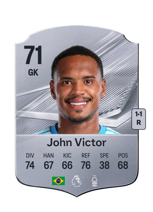 John Victor