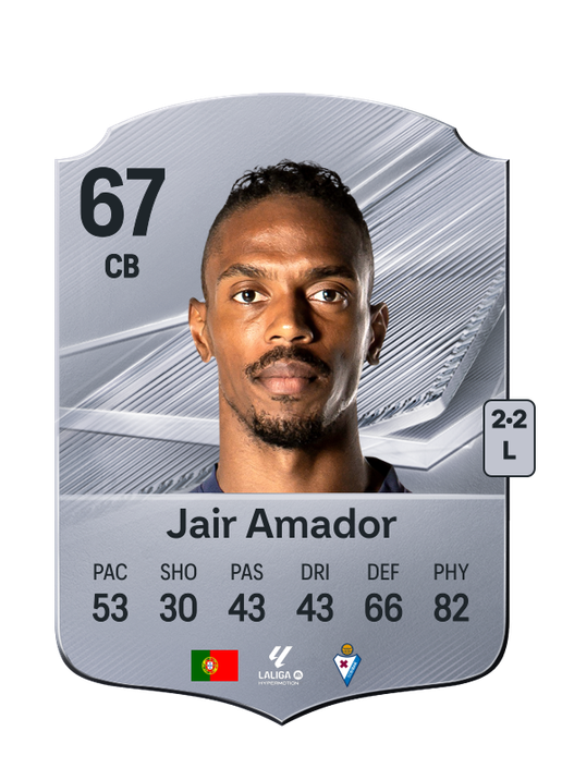 Jair Amador