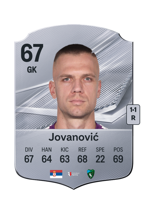 Jovanović