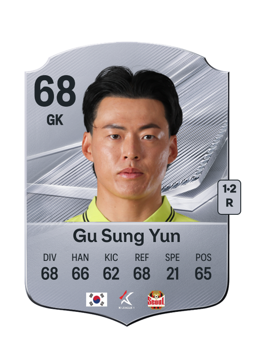 Gu Sung Yun