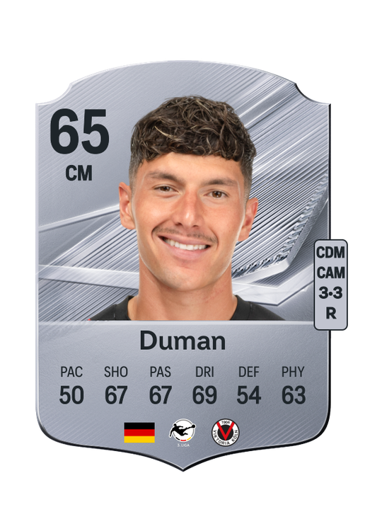 Duman