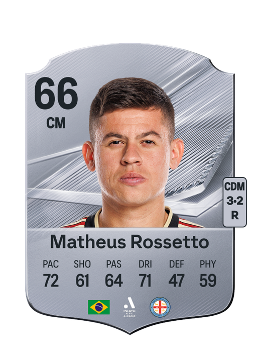 Matheus Rossetto