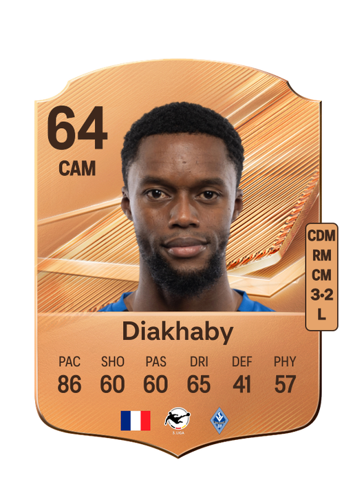 Diakhaby