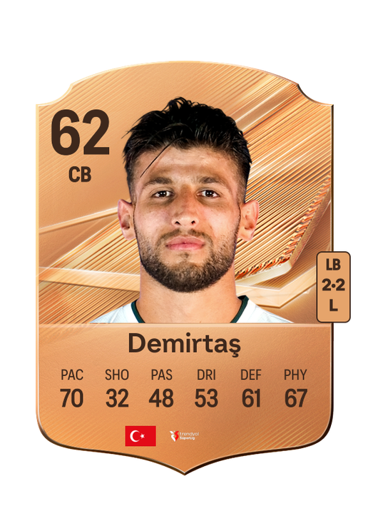 Demirtaş