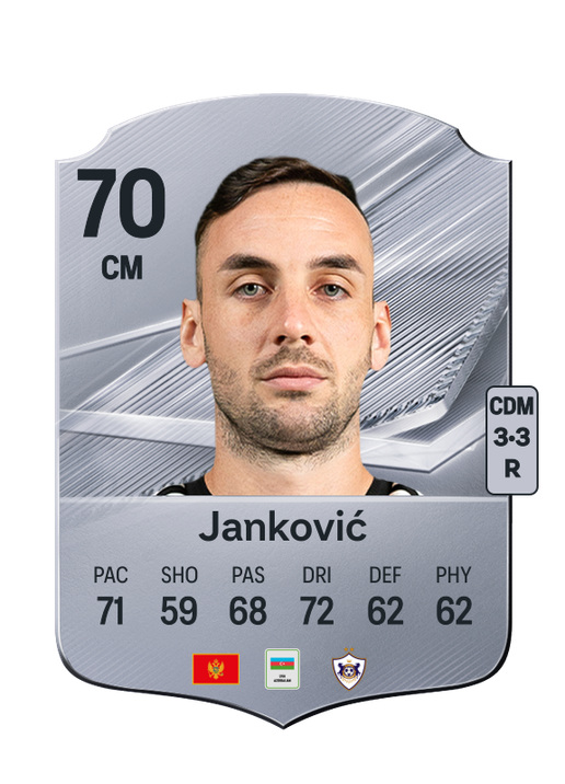 Janković