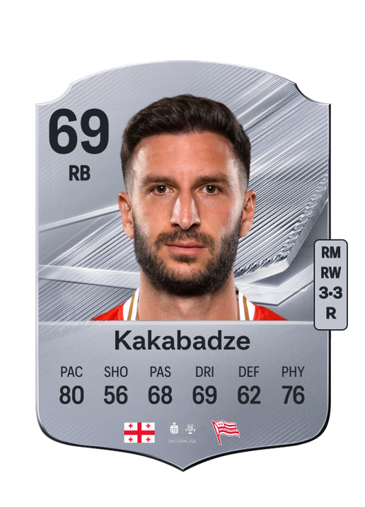 Kakabadze