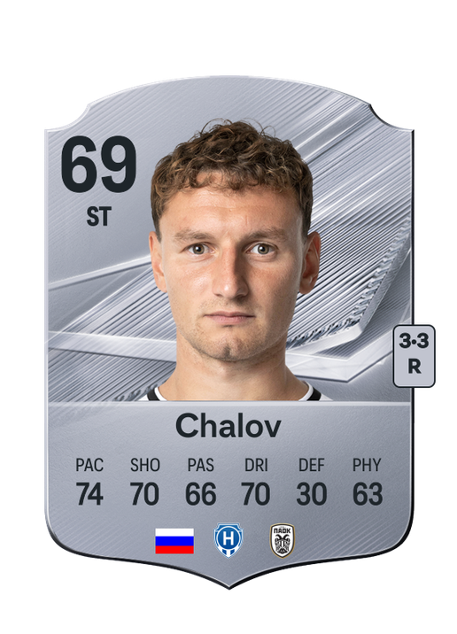 Chalov