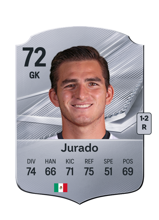 Jurado
