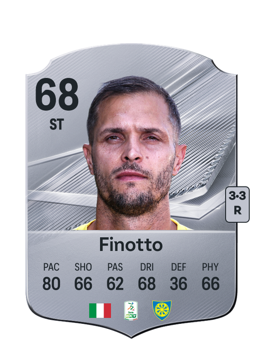 Finotto