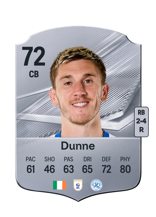 Dunne