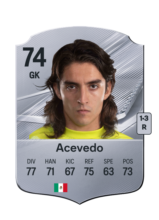 Acevedo