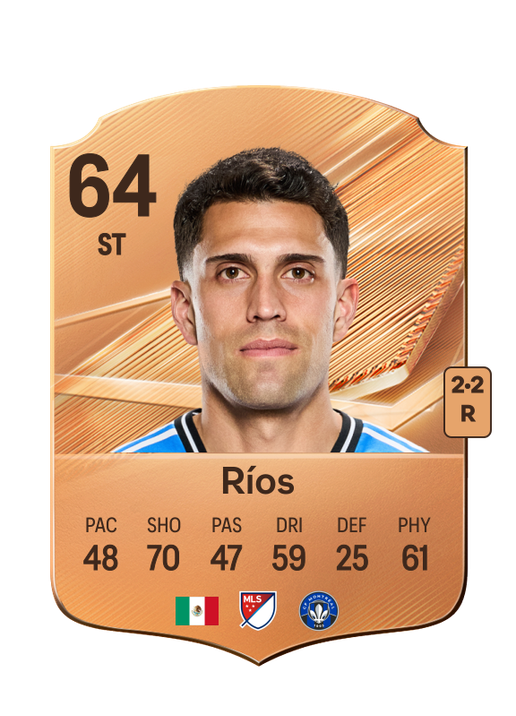 Ríos