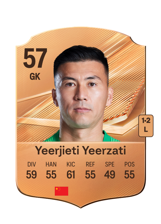 Yeerjieti Yeerzati