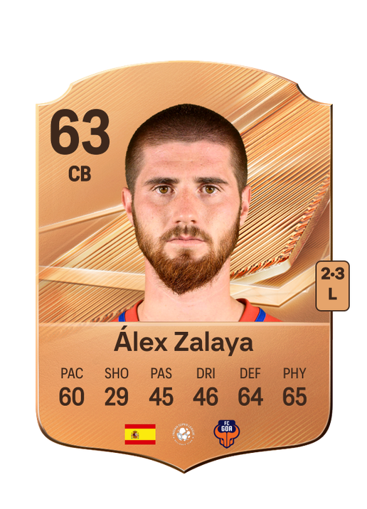 Álex Zalaya