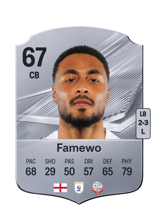 Famewo
