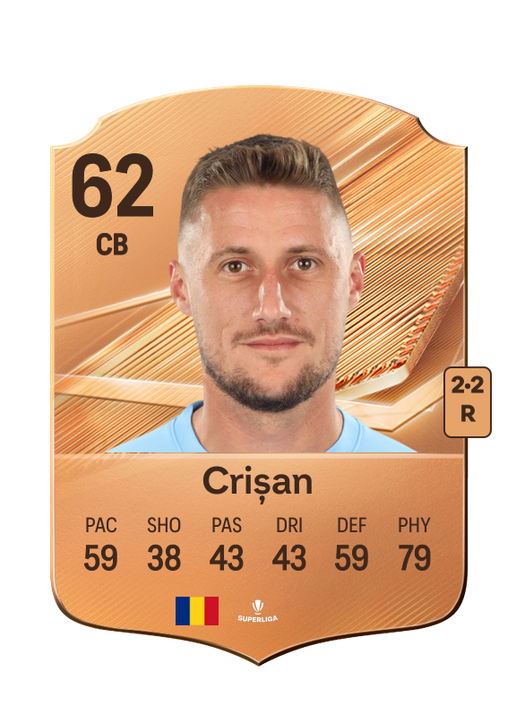 Crișan