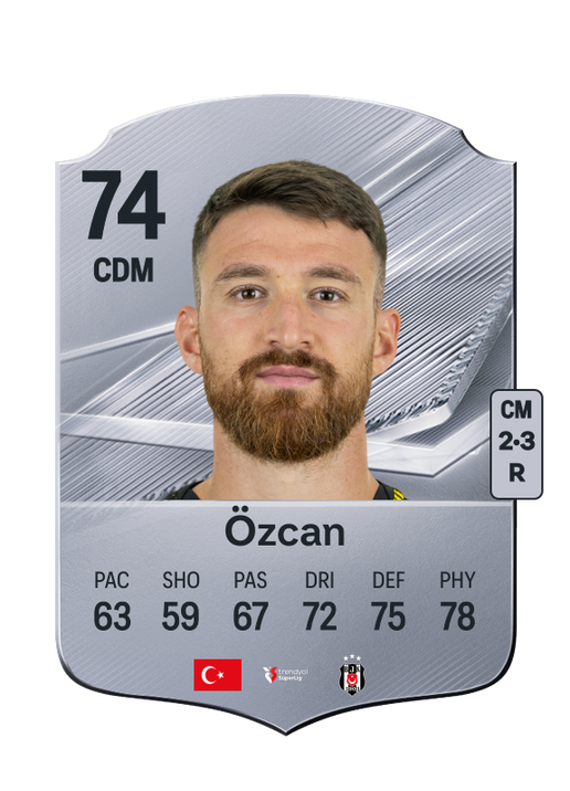 Özcan