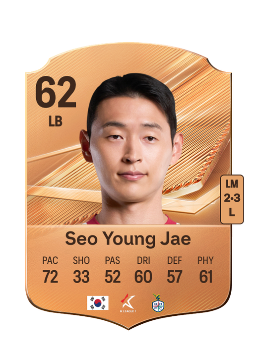 Seo Young Jae