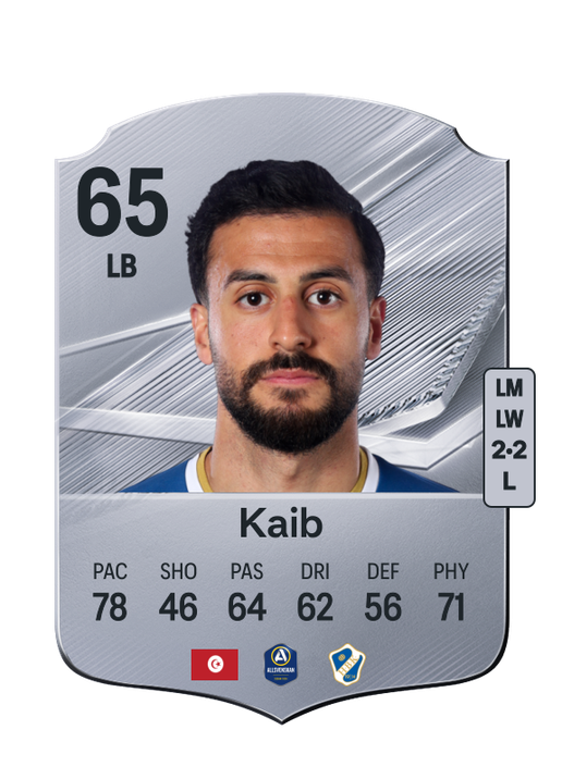 Kaib