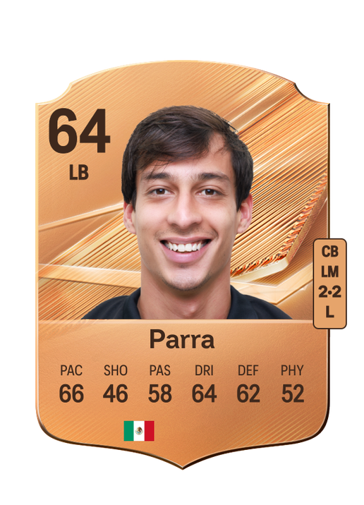 Parra