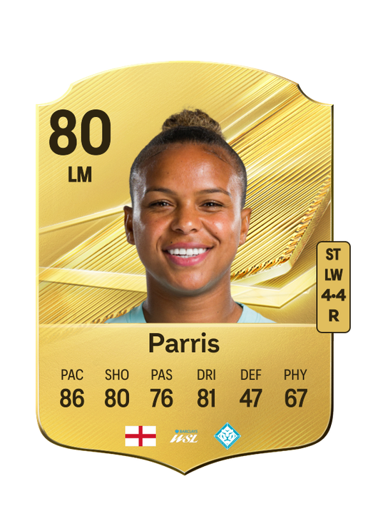 Parris